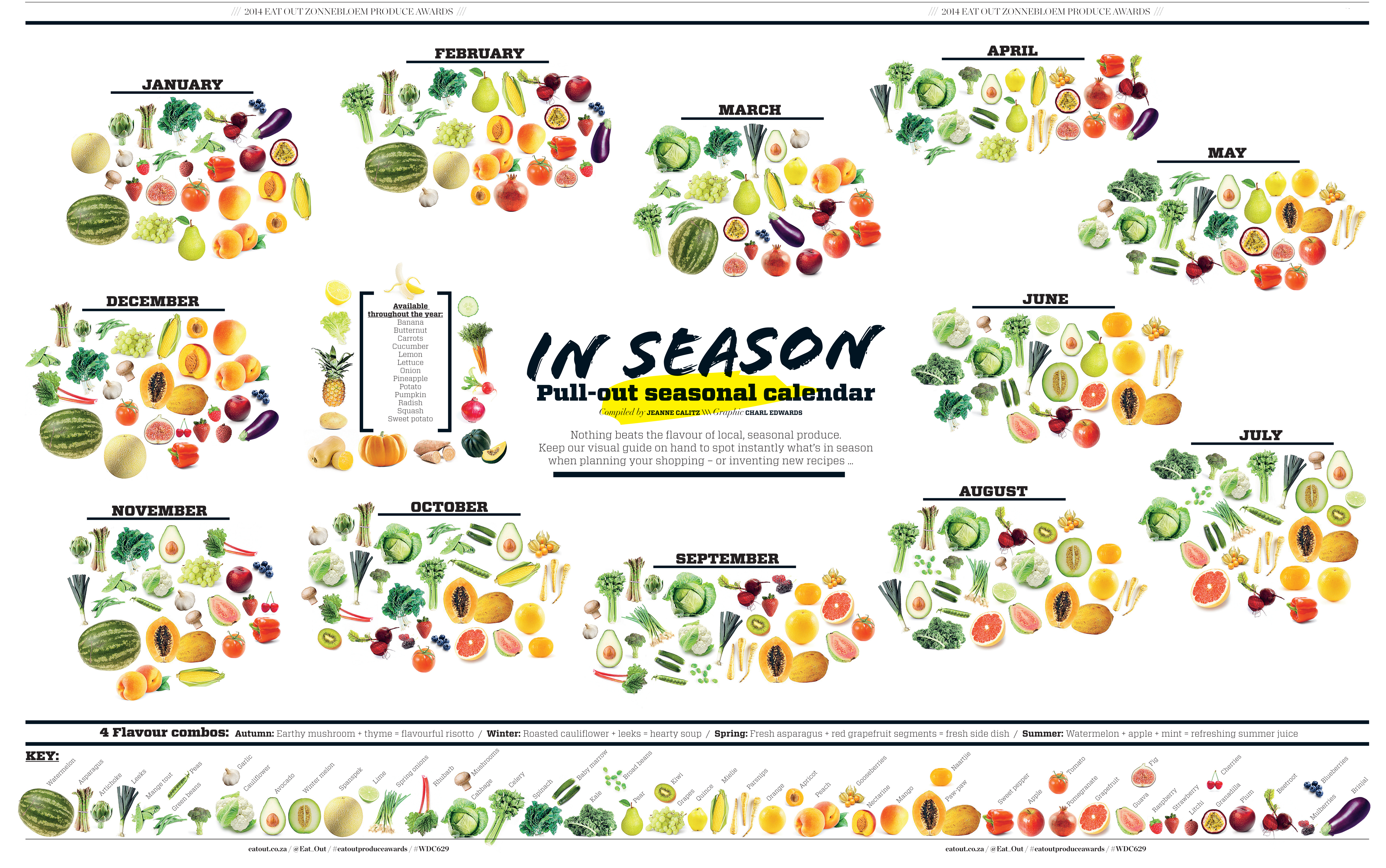 Seasonal Calendar Download Our Printable Version Eat Out